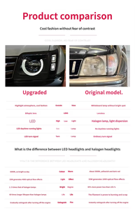 ไฟหน้า LED สำหรับ Toyota Land Cruiser Prado LC95 LC90 ปี 1996-2003 อะไหล่แต่ง อัพเกรดไฟหน้า - Product Image 5