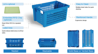 TSS-RBTB 600*400*230 Boîte de manutention en plastique PP 2,5 mm d'épaisseur, emboîtable et empilable, réutilisable, robuste, 40L pour supermarché
