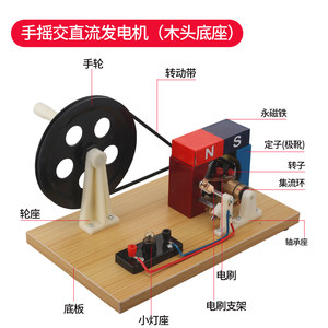 Generador de CA/CC de manivela, equipo de experimentos de electricidad para física de secundaria, ensamblaje manual casero de Faraday - Product Image 4