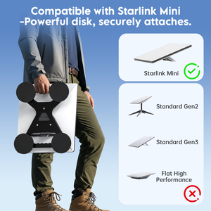 Soporte Magnético para Techo Starlink Mini, de Alta Resistencia, de Aleación de Aluminio, para Camiones, Autocaravanas, Barcos y Automóviles, con Capacidad para 320 Libras - Product Image 4