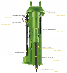 Machine intégrée à haute efficacité pour le forage et la fissuration Séparateur de roche de carrière de séparation de pierre hydraulique - Product Image 6
