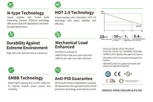 JINKO โมดูลแสงอาทิตย์ชนิด N สีดำทั้งหมด JINKO MONO แผงเซลล์แสงอาทิตย์420W 425W 430W เสือนีโอสีดำเต็มรูปแบบใหม่สำหรับตลาด EU - Product Image 3