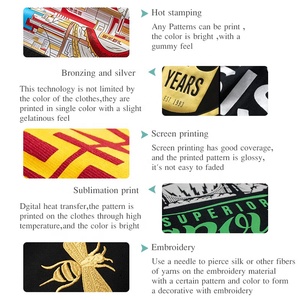 Wholesale Quick Dry Polyester <strong>RedT</strong>-<strong>shirt</strong> Custom Sublimation Breathable Plus Size Long Sleeve Round Neck t <strong>Shirt</strong> VL412 - Product Image 6