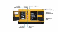 Generator Diesel 50KW 60KW 80KW 90KW Mesin WEICHAI Pemasok China Grosir Harga Terbaik