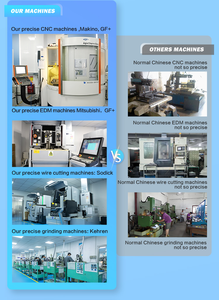 Tiêm khuôn nhựa Mẫu ABS/PP/PC Á hậu nóng dụng cụ cho các bộ phận tự động đánh bóng P20 khuôn vật liệu - Product Image 5