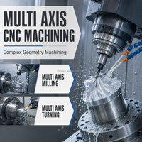Pièces usinées CNC multi-axes en acier inoxydable 316L, titane, aluminium – Fournisseur de composants de précision pour la robotique