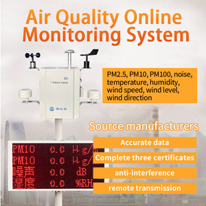 Trạm Giám Sát Không Khí Siêu Nhỏ Máy Dò Tham Số Khí Tượng Giám Sát Trực Tuyến PM2.5 PM10 TSP - Product Image 3