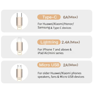 Hot bán Chất lượng cao 120W siêu phí sạc di động dây <span class=keywords><strong>1</strong></span>.2m đa cổng điện thoại <span class=keywords><strong>3</strong></span> trong <span class=keywords><strong>1</strong></span> <span class=keywords><strong>USB</strong></span> sạc cáp cho IOS Android - Product Image 5