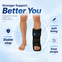 Bottes orthopédiques gonflables Cam Walker pour la marche, respirantes, de protection professionnelle, pour fractures, usage médical