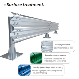 Barrera de Seguridad Vial de Acero Galvanizado Corrugado Tipo W, Barrera Anticolisión de Grado Ingeniería, Reflectante IP65 - Product Image 3