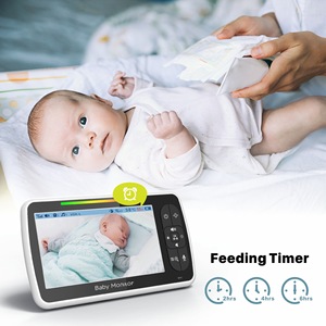 Monitor para Bebés SM650, Monitor Inalámbrico Inteligente para el Hogar con Cámara de Visión Nocturna HD, Pantalla de 2.8 Pulgadas y Resolución de 720P, Monitoreo de Mascotas - Product Image 2