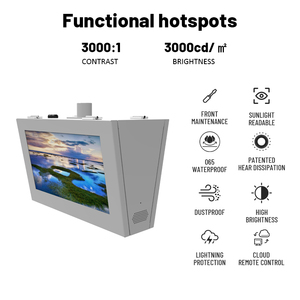 Señalización <span class=keywords><strong>Digital</strong></span> Interior de Doble Pantalla de 21.5 Pulgadas, Montada en la Pared, con Animación, para Orientación en Tiendas Minoristas y Publicidad Comercial - Product Image 2