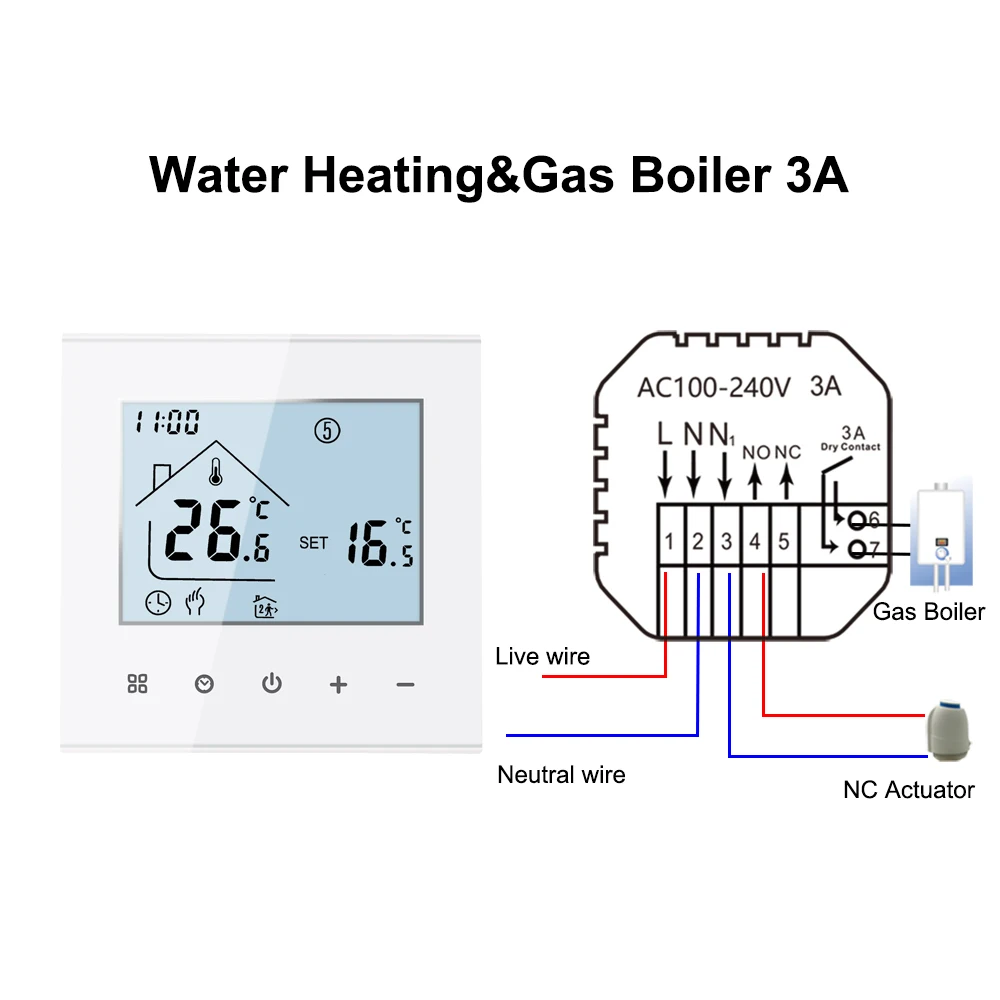 Eau et chaudière 3A