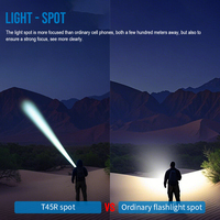 Lampe torche laser blanche TrustFire T45R LEP, super lumineuse, 650LM, projecteur longue portée 1695M, lampe torche pour la chasse tactique