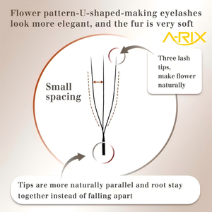 ขนตาปลอม A-RIX Professional รูปทรงตัวยู แบบกำมะหยี่ 2D 3D 4D 5D แบบพัดสำเร็จรูป นุ่มด้าน สีแมทท์ ขนมิงค์เทียม ขายส่ง - Product Image 4