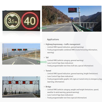 Affichage LED à Informations Variables Personnalisable en Pleine Couleur Extérieur IP65 1280x640mm Signalisation d'Avertissement de Sécurité
