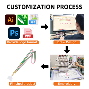 Chất Lượng Cao Tùy Chỉnh Polyester Điện Thoại Di Động Dây Buộc Dây Đeo Mắt May Mắn Thêu Thiết Kế Với Logo Ngắn Dây Buộc Keychain Phụ Kiện - Product Image 6