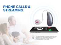 Audífonos RIC Digitales con Bluetooth, Programables Automáticamente, con Programación Inteligente de Frecuencia, Fabricados en China