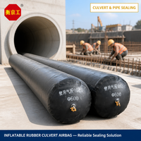 Coffrage gonflable en caoutchouc pour le coulage de tuyaux en béton et de conduites en coffrage tubulaire, forme de ballon réutilisable pour cavités