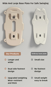 MIGOベアキッズはおもちゃの動物に乗るロッキングホース赤ちゃんプラスチック子供豊富な安い漫画3in1ミニ屋内遊び場椅子 - Product Image 2