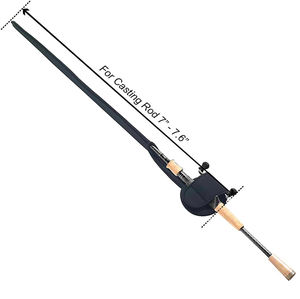 Tube d'attirail durable et étanche OEM <span class=keywords><strong>pour</strong></span> chaussettes, protection de pointe de <span class=keywords><strong>canne</strong></span> <span class=keywords><strong>à</strong></span> <span class=keywords><strong>pêche</strong></span>, sac de rangement <span class=keywords><strong>pour</strong></span> <span class=keywords><strong>moulinet</strong></span>, <span class=keywords><strong>housse</strong></span> de <span class=keywords><strong>canne</strong></span> <span class=keywords><strong>à</strong></span> <span class=keywords><strong>pêche</strong></span> en néoprène <span class=keywords><strong>avec</strong></span> <span class=keywords><strong>housse</strong></span> de <span class=keywords><strong>moulinet</strong></span> - Product Image 1