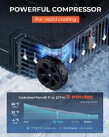 Euhomy, prix d'usine certifié UL, mini réfrigérateur portable de 80 L, réfrigérateur-congélateur à compresseur pour voiture, 12 V/220 V, avec roues