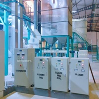 Usine de production de farine de maïs automatique au Kenya - Prix usine