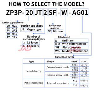 Copa de Sucção para Manipulador JXD, Copa de Sucção <span class=keywords><strong>Industrial</strong></span> ZP3P-20PT2SF 25 32, Copa de Sucção Corrugada - Product Image 4