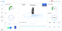 Armoire Intégrée pour Micro-Centre de Données - Rack IT Intelligent avec Surveillance de la Température et de l'Humidité pour Salle de Serveurs Edge