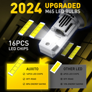 หลอดไฟหน้ารถยนต์ AUXITO M6S 9004 HB1 6500K 12V ขนาดเล็ก สีขาว 1:1 หลอดไฟ LED สำหรับไฟหน้ารถยนต์ แสงสูง-ต่ำ - Product Image 6