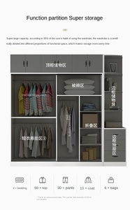 <span class=keywords><strong>Armoire</strong></span> moderne simple chambre familiale porte coulissante <span class=keywords><strong>largeur</strong></span> 200 <span class=keywords><strong>cm</strong></span> <span class=keywords><strong>armoire</strong></span> de rangement pour manteaux - Product Image 6