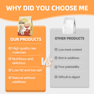 Alimento Seco para Gatos 2025, el Más Vendido, Alto en Proteínas, Sin Granos, Ingredientes Naturales, 10 kg, Certificado ISO HACCP - Product Image 2