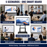 Tableau blanc interactif intelligent 4K multi-touch de 65, 75, 86, 98 pouces avec caméra intégrée pour conférences et salles de classe – Vente directe usine OEM