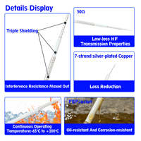 Cable Coaxial RF con Triple Blindaje Trenzado M16878, Resistente a Altas Temperaturas, TRX316