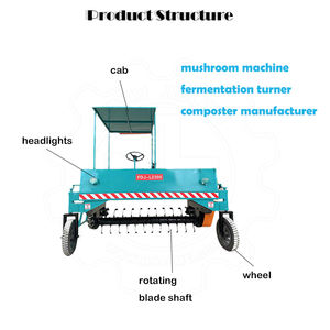 Китай, лидер продаж, животноводческий навоз, кукурузная солома, ферментер, вращающаяся машина для компоста - Product Image 6