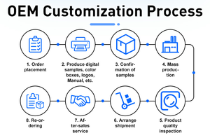 Mini Macchina per <span class=keywords><strong>Aromi</strong></span> con Fiamma Simulata Umidificatore da Tavolo <span class=keywords><strong>Silenzioso</strong></span> a Colori con Olio Essenziale Telecomando e <span class=keywords><strong>Diffusore</strong></span> a Camino - Product Image 6