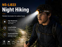 Lampe frontale LED à intensité variable 50W/80W, batterie 18650, torche rechargeable USB, lampe de poche NOUVELLE IP20, étanche pour le camping, mains libres, 2 niveaux