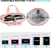 Néoprène étanche antichoc motif personnalisé sacs pour ordinateur portable enfants étui pour tablette ordinateur portable étui pour ordinateur portable avec épaule