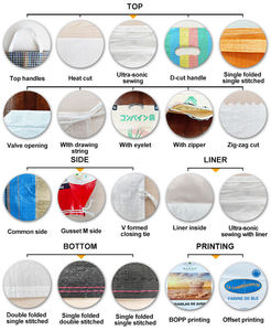 Custom Print Feed Packaging <strong>Sack</strong> 5kg 10kg 25kg 50kg With Logo Plastic Bopp Laminated Polypropylene 50 Kg <strong>pp</strong> Woven <strong>Bag</strong> For Rice - Product Image 6