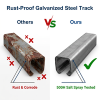 Kit de roulettes de rail pour portail coulissant en acier galvanisé, système de quincaillerie robuste pour porte cantilever, fabrication OEM ODM