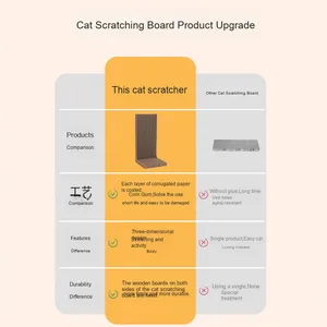 Papan goresan kucing bentuk L, gores kucing vertikal anti gores - Product Image 6