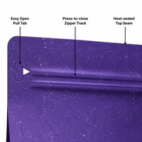 Sachet d'emballage alimentaire pour animaux de compagnie à fond plat imprimé sur mesure, refermable avec fermeture éclair, finition mate mouchetée pour croquettes lyophilisées pour chats