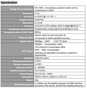 Détecteur d'oxygène numérique portable à ultrasons Winpower <span class=keywords><strong>OCS</strong></span> 3FRL1.0, détecte 0-95,6 % d'oxygène pur, 0-100 %, 0-20 LPM, 2026 - Product Image 6