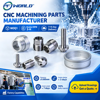Pièces usinées CNC