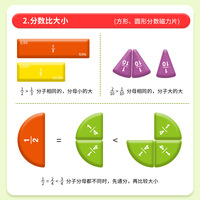 Disco Magnético de Fracciones, Material Didáctico de Matemáticas de 176.5x220mm para Niños de 3 a 6 Años, Juguete Educativo Unisex, Origen Zhejiang