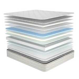 Matelas compressé double avec bords renforcés, matelas de chambre à coucher, matelas en boîte, matelas à ressorts ensachés pour hôtel - Product Image 3