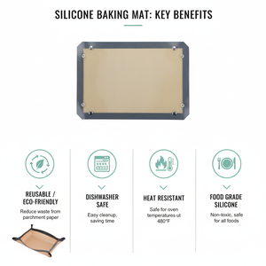 Tapis de cuisson en silicone avec boutons sécurisés, design antidérapant et anti-débordement pour utilisation au four - Product Image 4