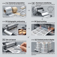 Autocollant de sécurité holographique personnalisé anti-effraction en PVC, étiquette découpée avec précision, imperméable, pour l'emballage pharmaceutique