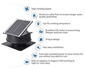 Ventilazione ad energia solare efficiente per serra/fabbrica/azienda agricola/pollaio/allevamento di animali esumazione ventilatore solare - Product Image 3