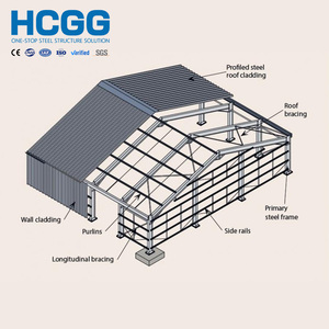 Hangar d'aéroport préfabriqué en acier à assemblage rapide, grand espace, pour le stationnement d'avions, durée de vie de 50 ans - Product Image 4